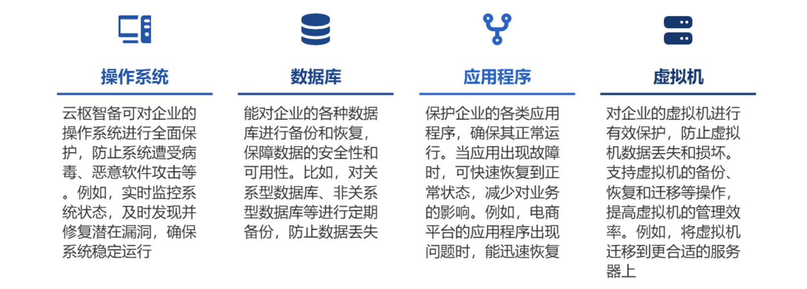 备份主机_03.jpg